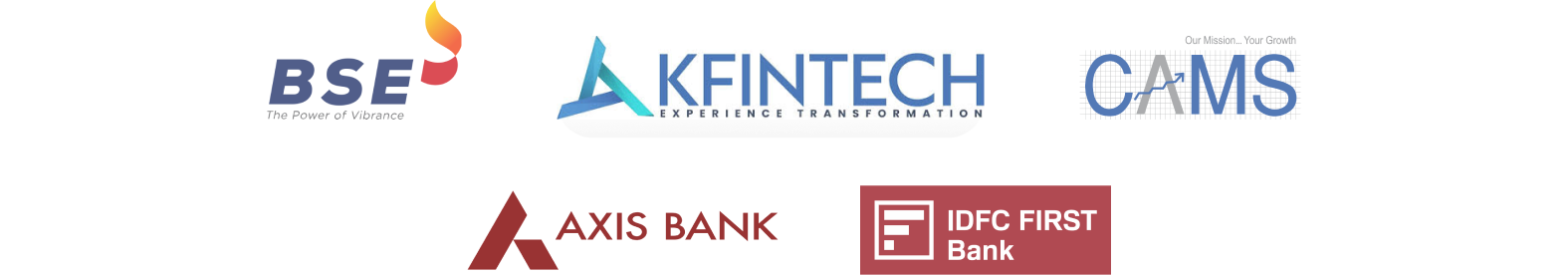 Banking Partners